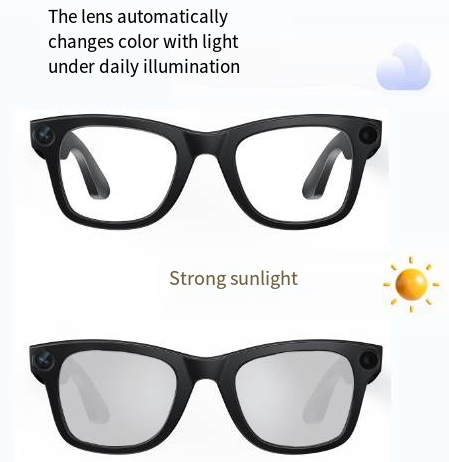 AI Smart Camera Glasses – Record Hands-Free in HD